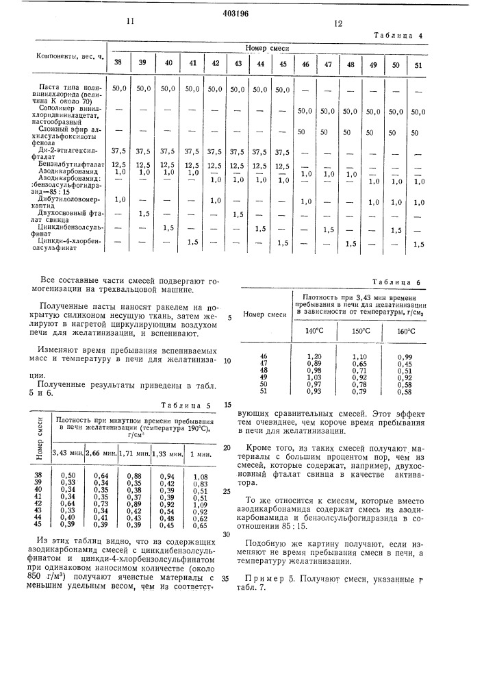 Патент ссср  403196 (патент 403196)