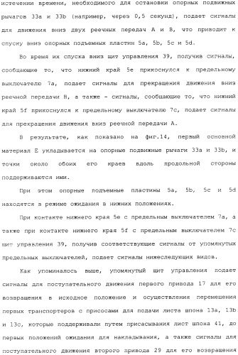 Способ накладывания листов шпона на основной листовой древесный материал (варианты) (патент 2360790)