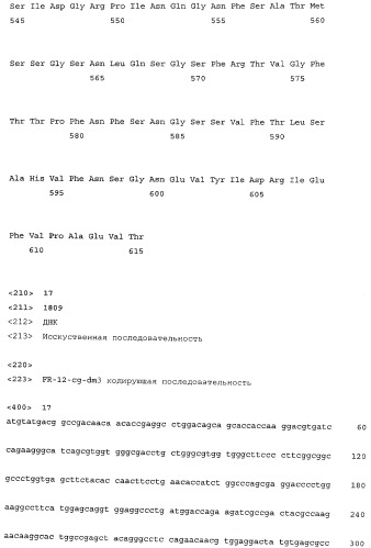 Инсектицидные белки (патент 2532838)