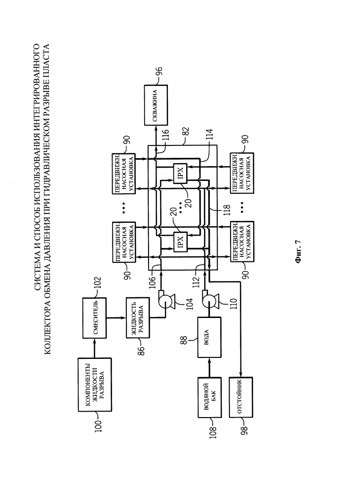 Система и способ использования интегрированного коллектора обмена давления при гидравлическом разрыве пласта (патент 2648136)