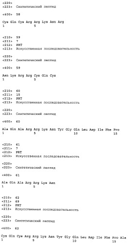 Пептиды цитоплазматического домена белка muc-1 в качестве ингибиторов раковых заболеваний (патент 2539832)