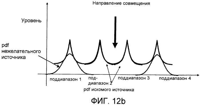 Выделение сигнала вслепую (патент 2417460)