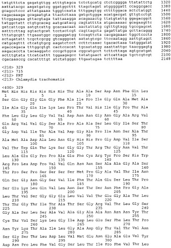 Соединения и способы для лечения и диагностики хламидийной инфекции (патент 2410394)