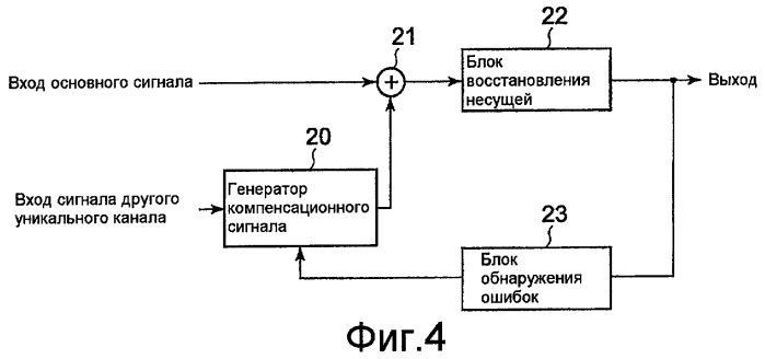 Система радиопередачи и способ компенсации взаимных помех (патент 2439826)