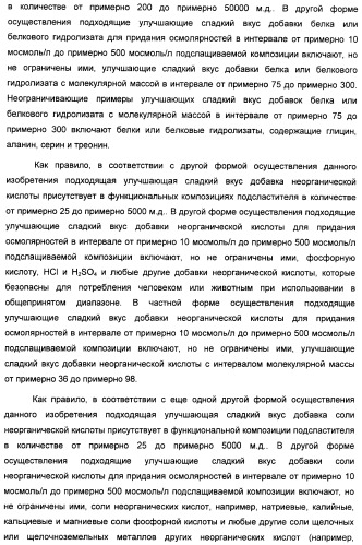 Композиция интенсивного подсластителя с пробиотиками/пребиотиками и подслащенные ею композиции (патент 2428051)