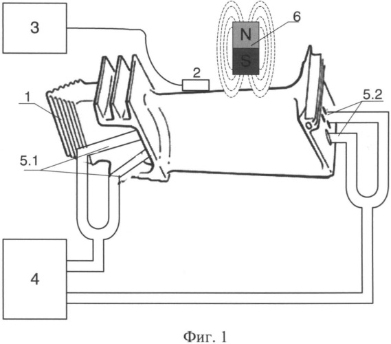 Способ электромагнитного контроля полой детали типа лопатки газотурбинного двигателя (патент 2526598)