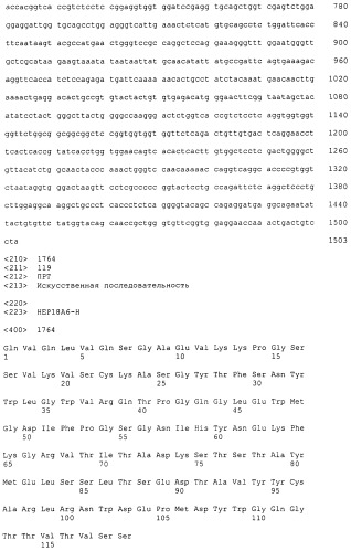 Pscaxcd3, cd19xcd3, c-metxcd3, эндосиалинxcd3, epcamxcd3, igf-1rxcd3 или fap-альфаxcd3 биспецифическое одноцепочечное антитело с межвидовой специфичностью (патент 2547600)