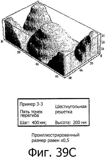 Оптический элемент, оптический компонент с антиотражающей функцией и исходная пресс-форма (патент 2468398)