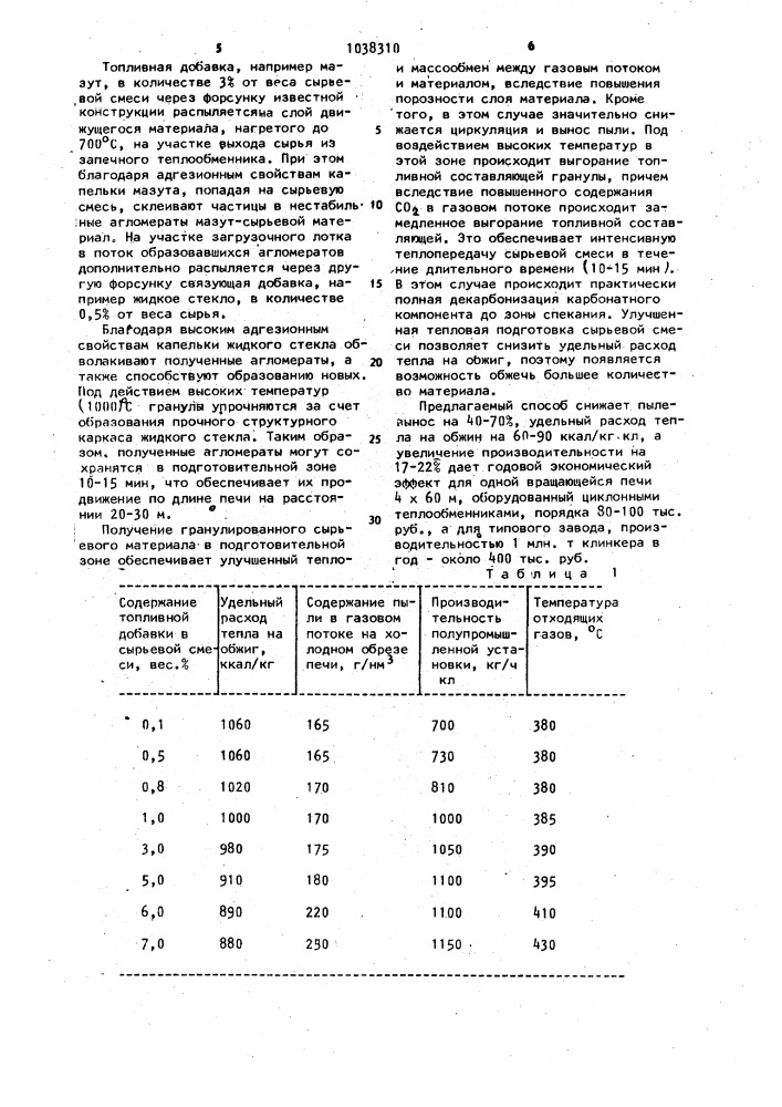 Способ обжига цементного клинкера (патент 1038310)