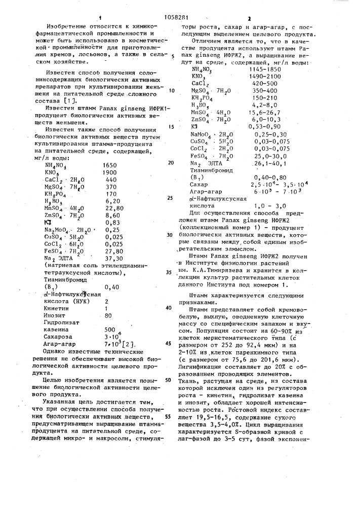 Штамм @ @ ифрж 2-продуцент биологически активных веществ женьшеня и способ получения биологически активных веществ (патент 1058281)