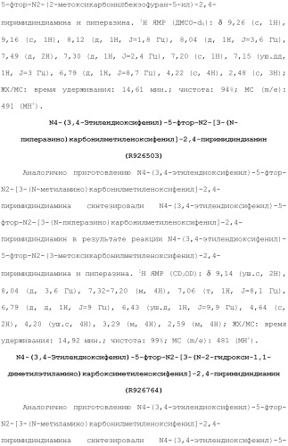 Соединения 2,4-пиримидиндиаминов и их применение (патент 2493150)