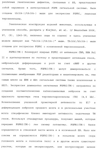 Комбинация агонистов альфа 7 никотиновых рецепторов и антипсихотических средств (патент 2481123)