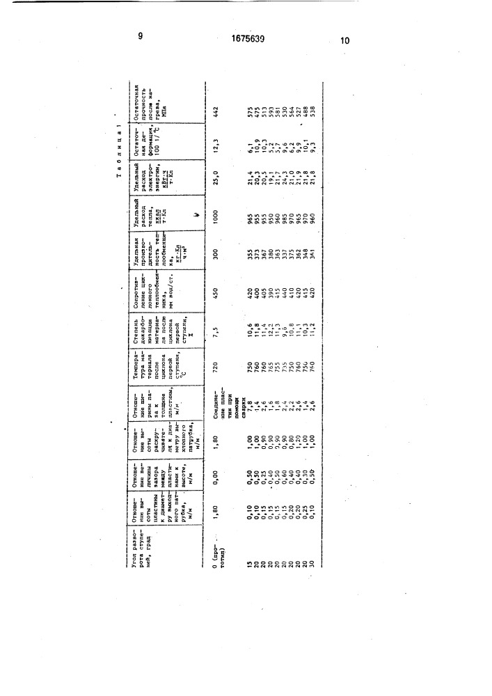 Устройство для тепловой обработки тонкодисперсного материала (патент 1675639)