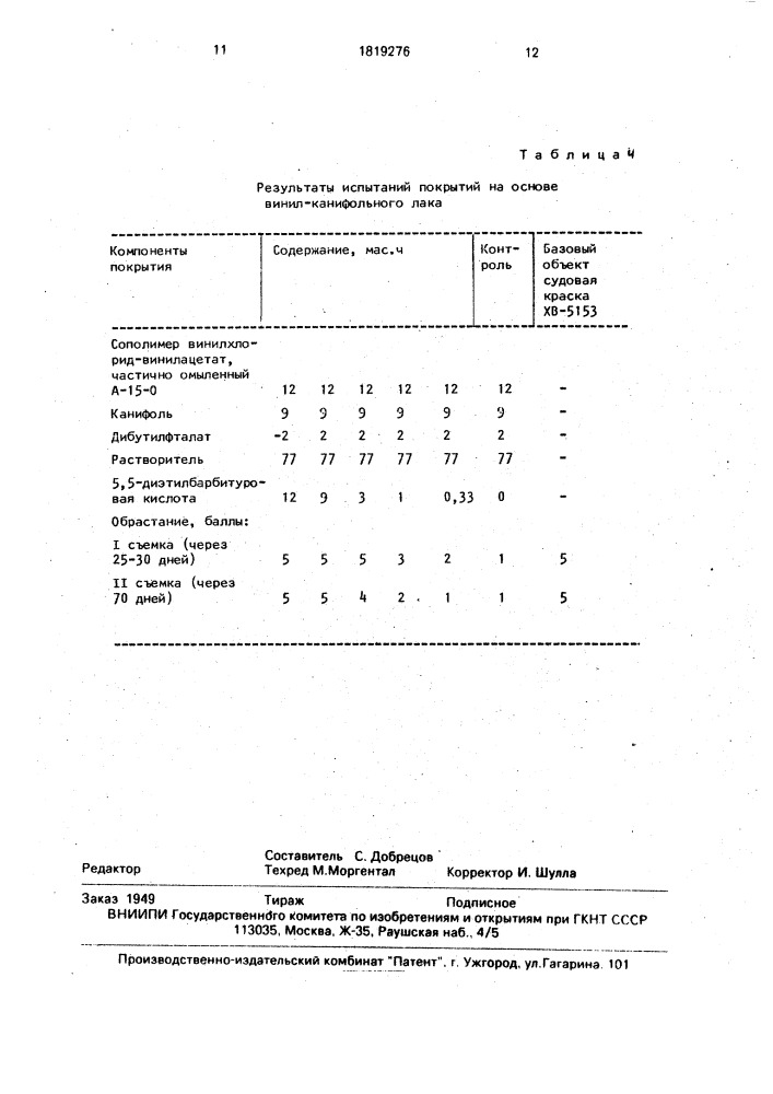 Состав для противообрастающего покрытия холодной сушки (патент 1819276)