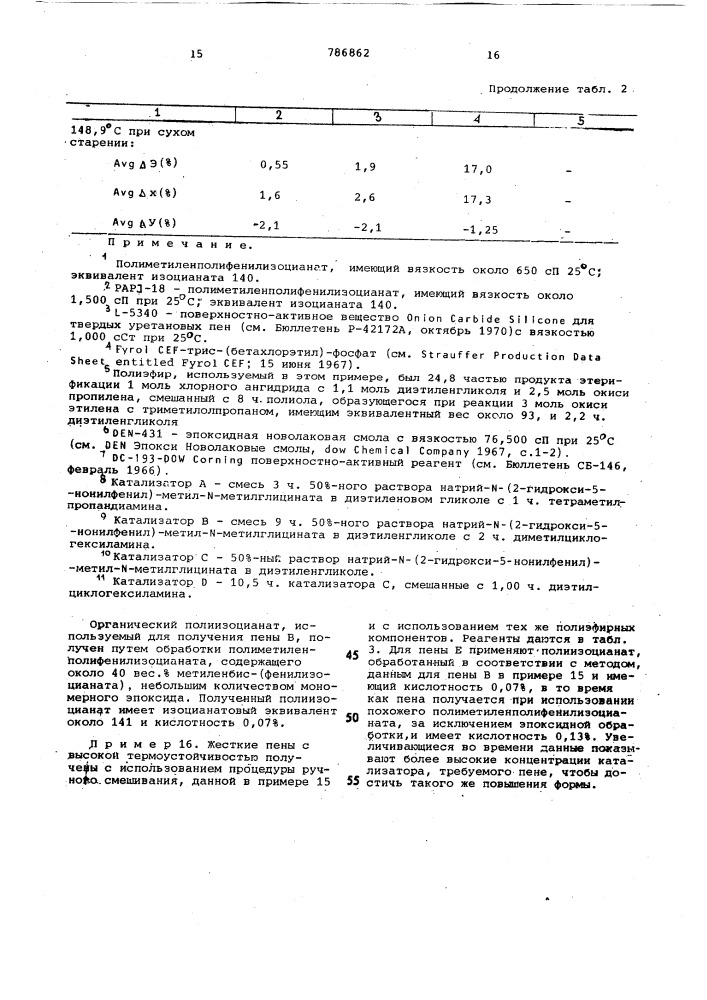 Катализатор для тримеризации полиизоцианата (патент 786862)