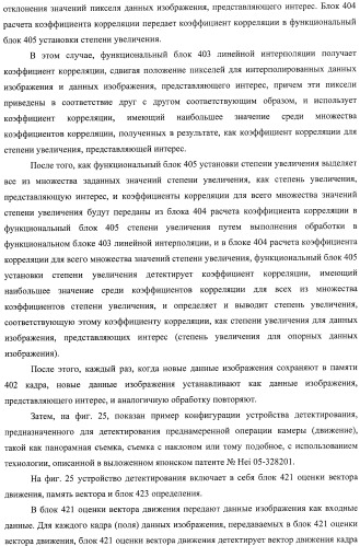 Устройство обработки данных, способ обработки данных и носитель информации (патент 2423015)