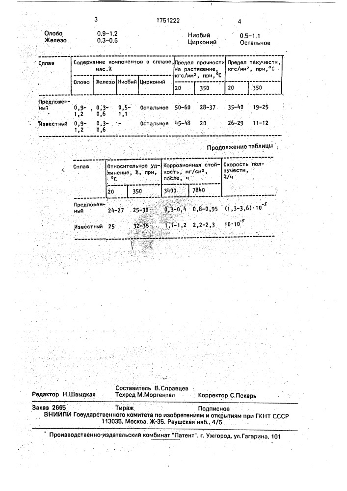 Сплав на основе циркония (патент 1751222)