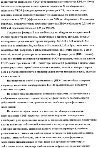 Ингибиторы тирозинкиназ (патент 2348627)