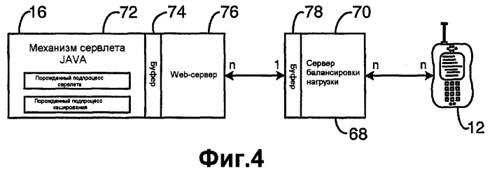 Система и способ, предназначенные для квитирования между беспроводными устройствами и серверами (патент 2357375)