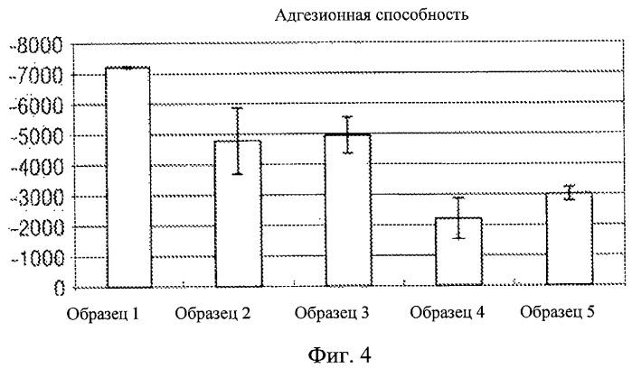 Рисовые закусочные чипсы с высоким содержанием видимых включений, изготавливаемые на оборудовании для раскатки листов тортильи (патент 2498623)