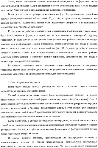 Дисковый носитель записи, способ производства дисков, устройство привода диска (патент 2316832)