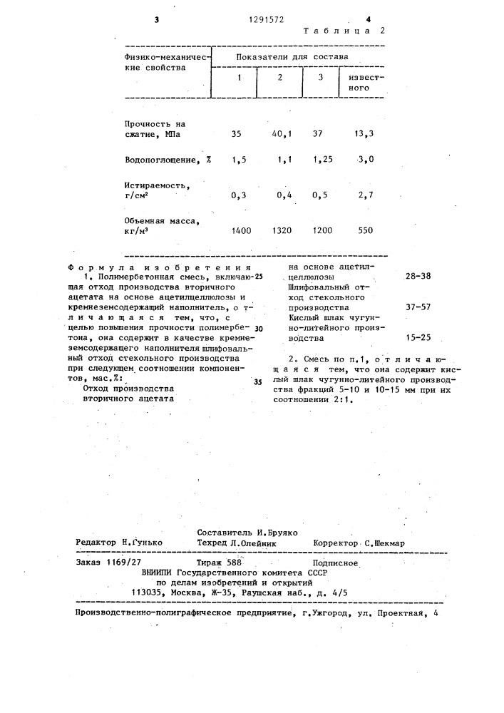 Полимербетонная смесь (патент 1291572)