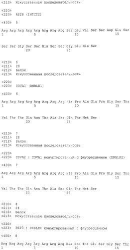 Новые противовирусные пептиды, которые предотвращают связывание вируса с dlc8 (патент 2503686)