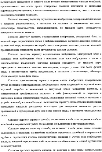 Кориолисов массовый расходомер, способ измерения массового расхода протекающей в трубопроводе среды, применение массового расходомера и способа измерения массового расхода протекающей в трубопроводе среды (патент 2339916)