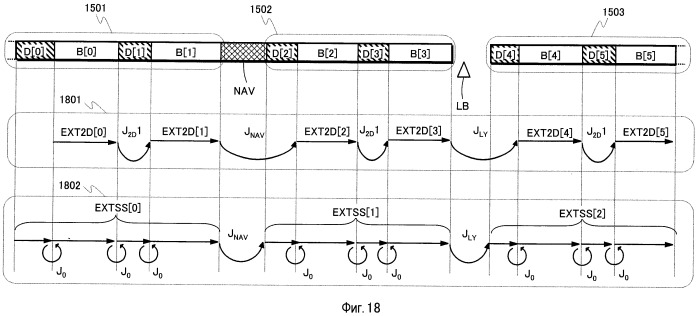 Носитель записи, устройство воспроизведения и интегральная схема (патент 2535443)