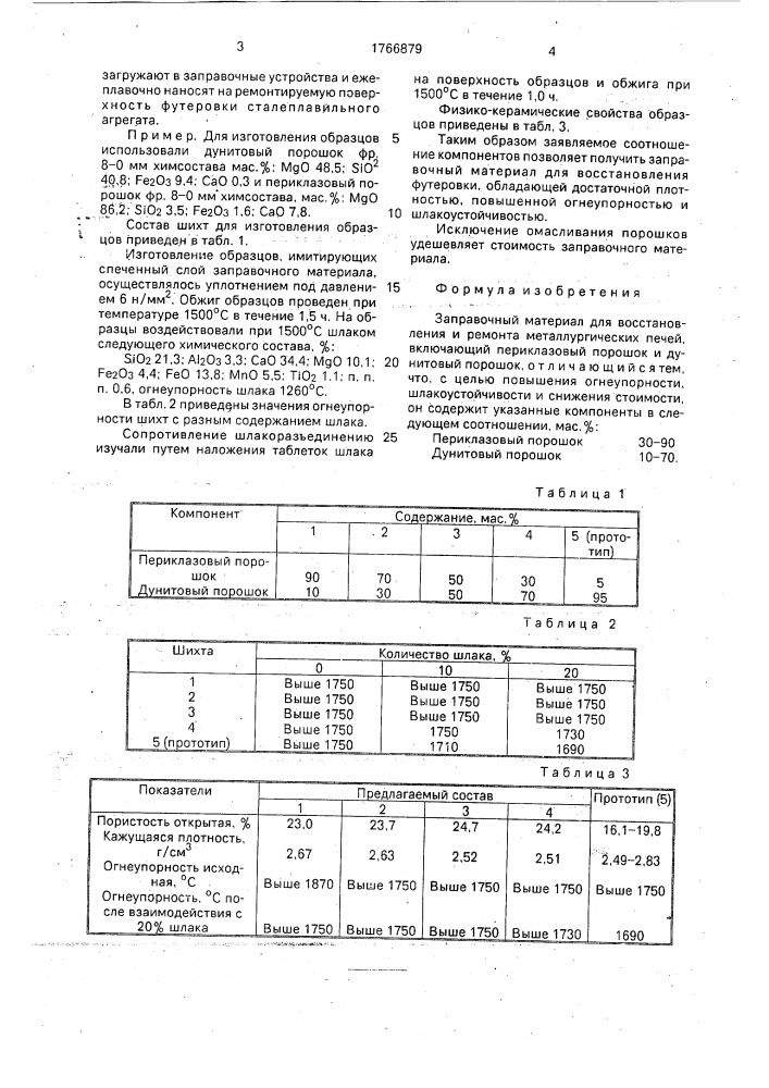 Заправочный материал (патент 1766879)