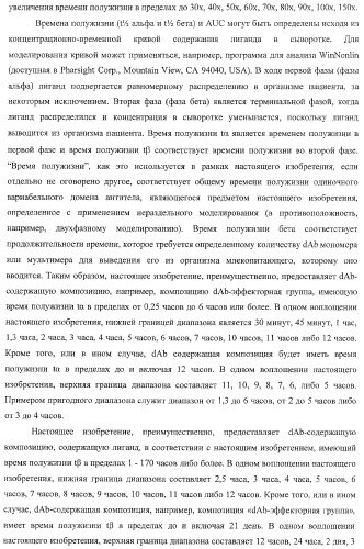 Моновалентные композиции для связывания cd40l и способы их применения (патент 2364420)