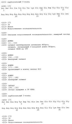 Химерные пептидные молекулы с противовирусными свойствами в отношении вирусов семейства flaviviridae (патент 2451026)