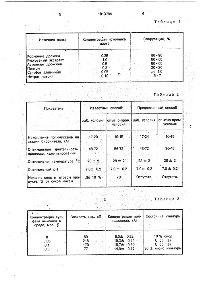 Способ получения полимиксана (патент 1813784)