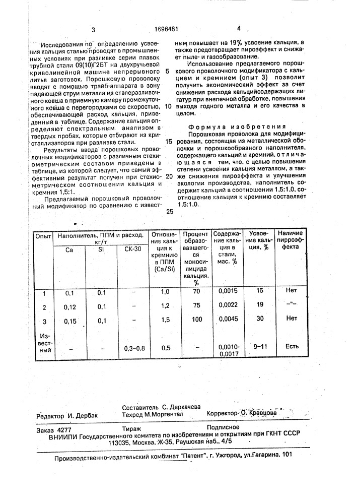 Порошковая проволока для модифицирования (патент 1696481)