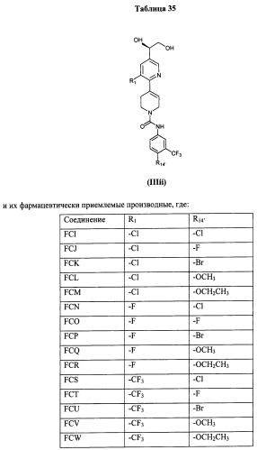 Антагонисты trpv1 и их применение (патент 2452733)