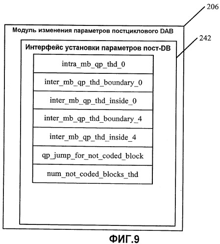 Универсальная корректировка блочности изображения (патент 2472304)