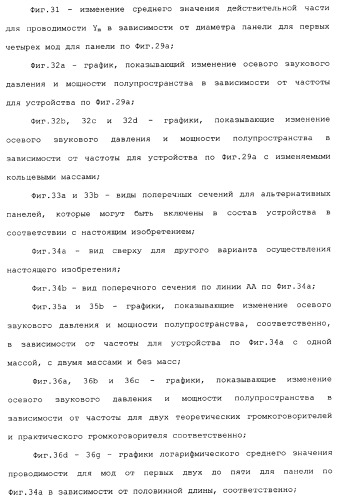 Акустическое устройство и способ создания акустического устройства (патент 2361371)