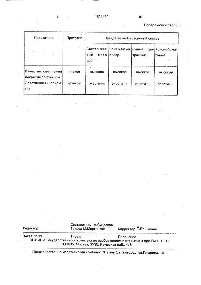 Способ имитации витража и краска для его осуществления (патент 1831450)
