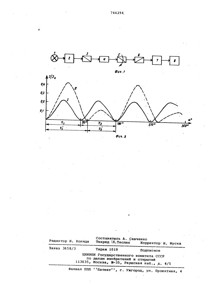 Способ измерения изменений азимута плоскости поляризации светового излучения (патент 744294)