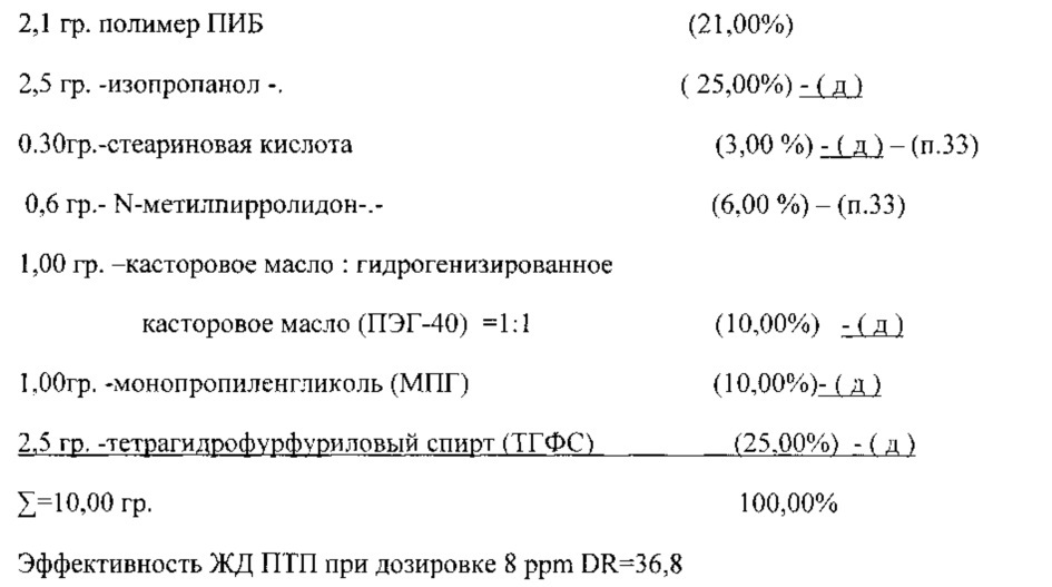 Противотурбулентные присадки для снижения гидродинамического сопротивления углеводородных жидкостей в трубопроводах и способ их получения (патент 2639301)