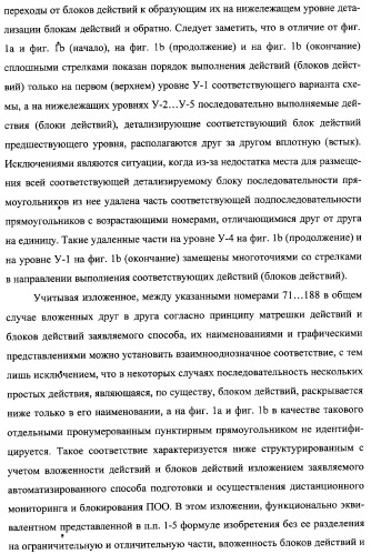 Интегрированный механизм &quot;виппер&quot; подготовки и осуществления дистанционного мониторинга и блокирования потенциально опасных объектов, оснащаемый блочно-модульным оборудованием и машиночитаемыми носителями баз данных и библиотек сменных программных модулей (патент 2315258)