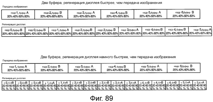 Устройство и способ реализации интерфейса высокоскоростной передачи данных (патент 2353066)