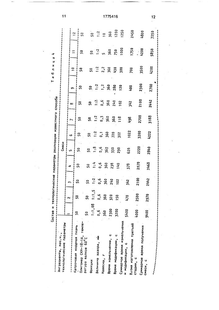 Способ получения резиновой смеси (патент 1775416)