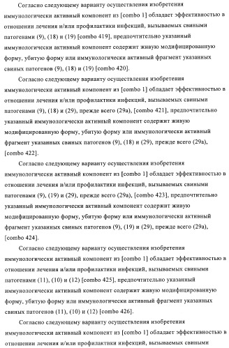 Иммуногенные композиции, содержащие lawsonia intracellularis (патент 2443430)