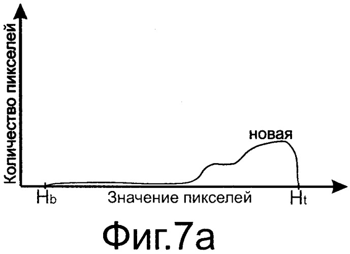 Способ обработки банкнот (варианты) (патент 2438182)