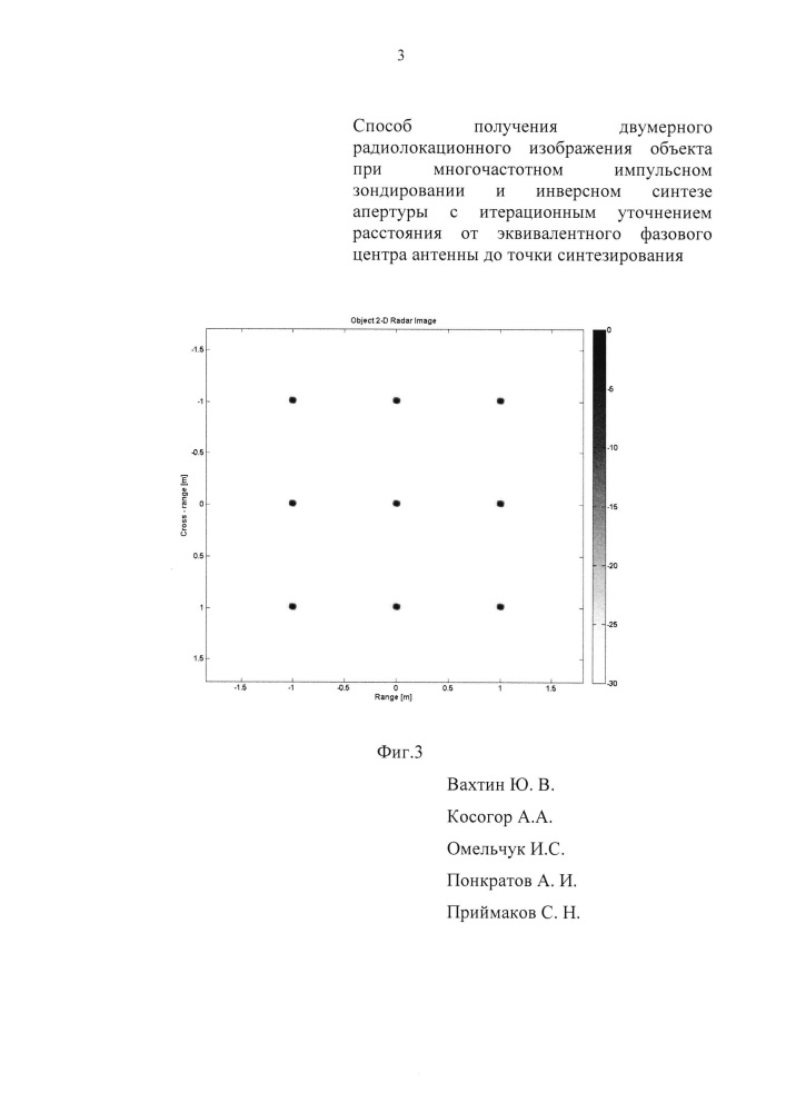 Способ получения двумерного радиолокационного изображения объекта при многочастотном импульсном зондировании и инверсном синтезе апертуры с итерационным уточнением расстояния от эквивалентного фазового центра антенны до точки синтезирования (патент 2628997)