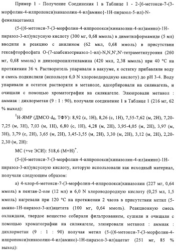 Замещенные производные хиназолина как ингибиторы ауроракиназы (патент 2323215)