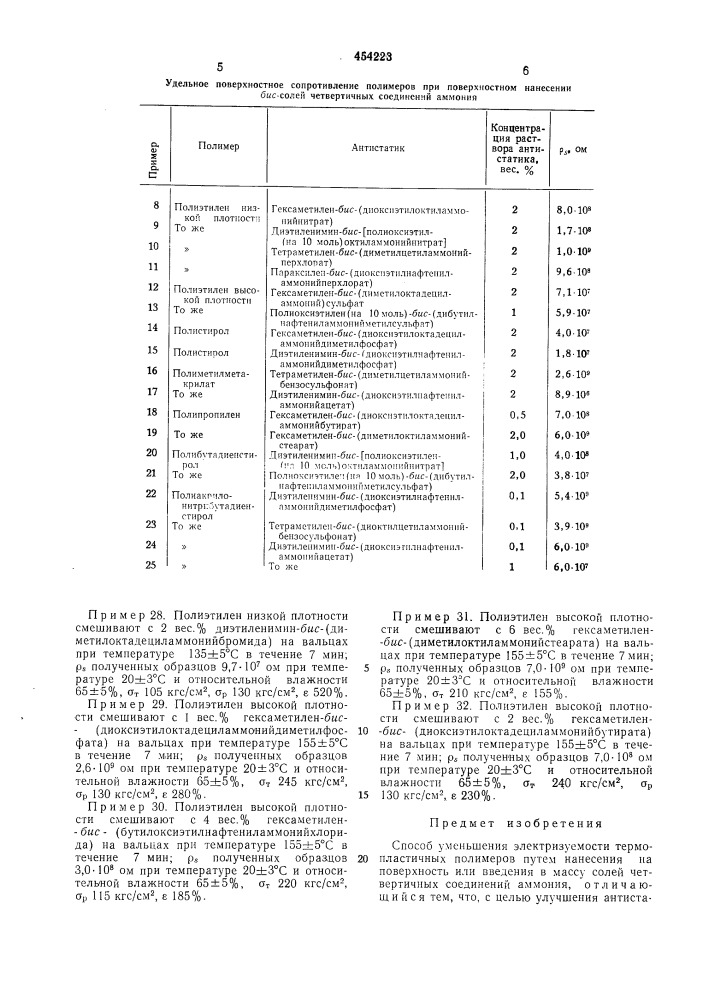 Способ уменьшения электризуемости термопластичных полимеров (патент 454223)