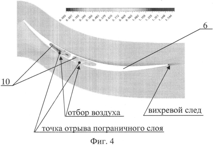 Многоступенчатый компрессор турбомашины (патент 2525997)