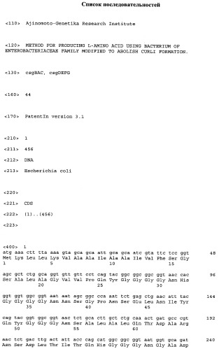 Способ получения l-треонина с использованием бактерии, принадлежащей к роду escherichia, модифицированной таким образом, что в ней нарушена способность к образованию ворсинок типа &quot;керли&quot; (патент 2338782)